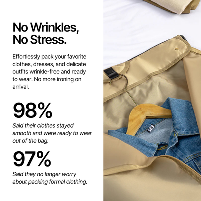 Carry-On Travel Bag