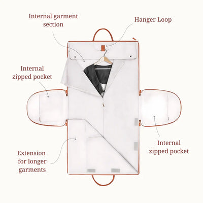 Luxevola- Travel Bag