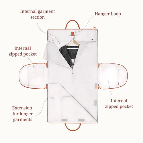 Luxevola- Travel Bag