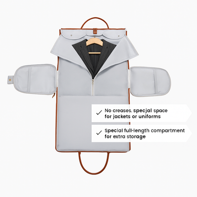 Luxevola- Travel Bag